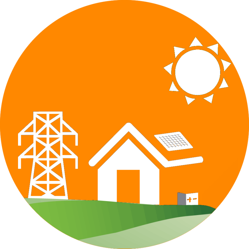 Điện năng lượng mặt trời Thanh Phong Solar