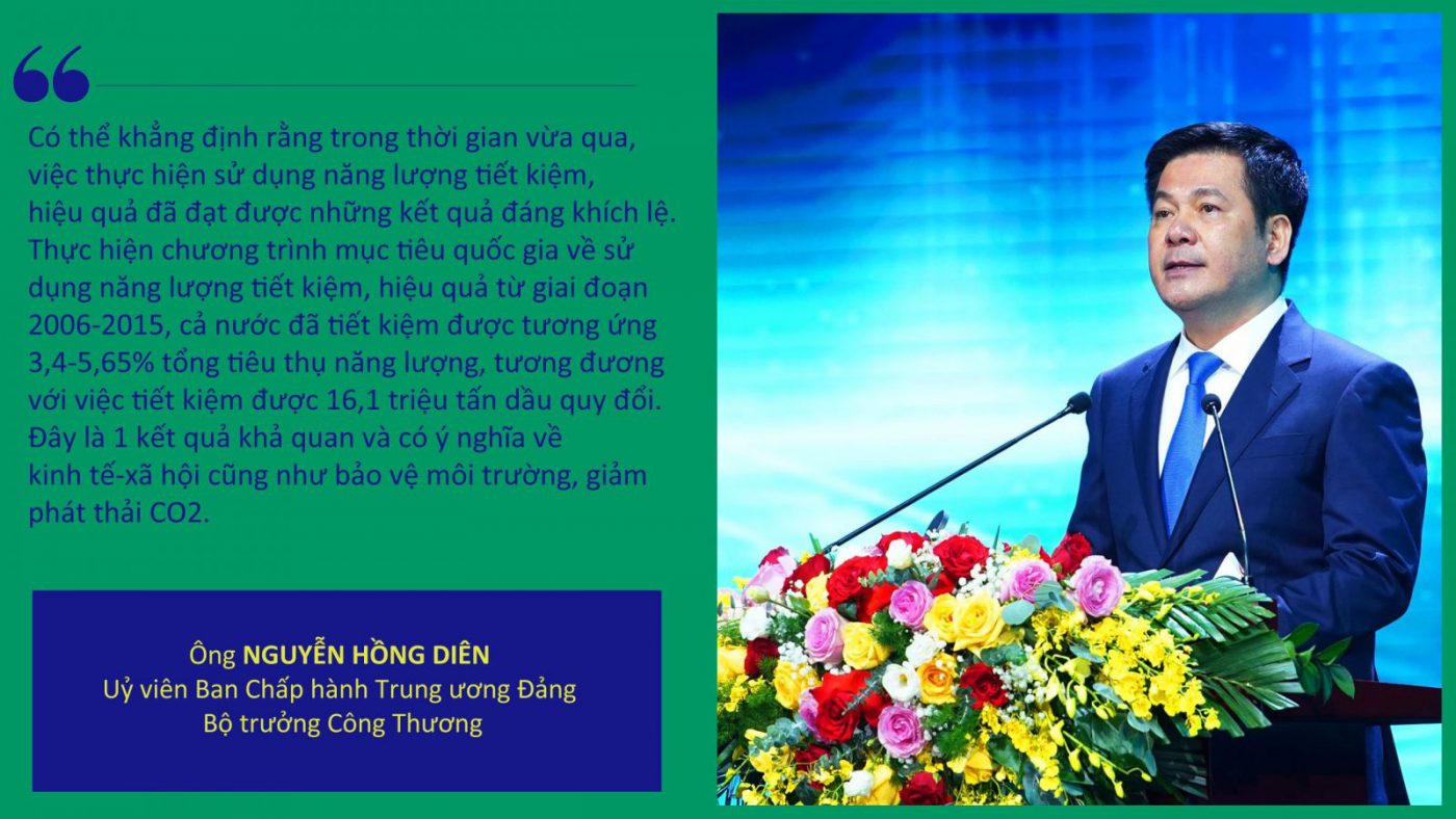 Điện năng lượng mặt trời Thanh Phong Solar