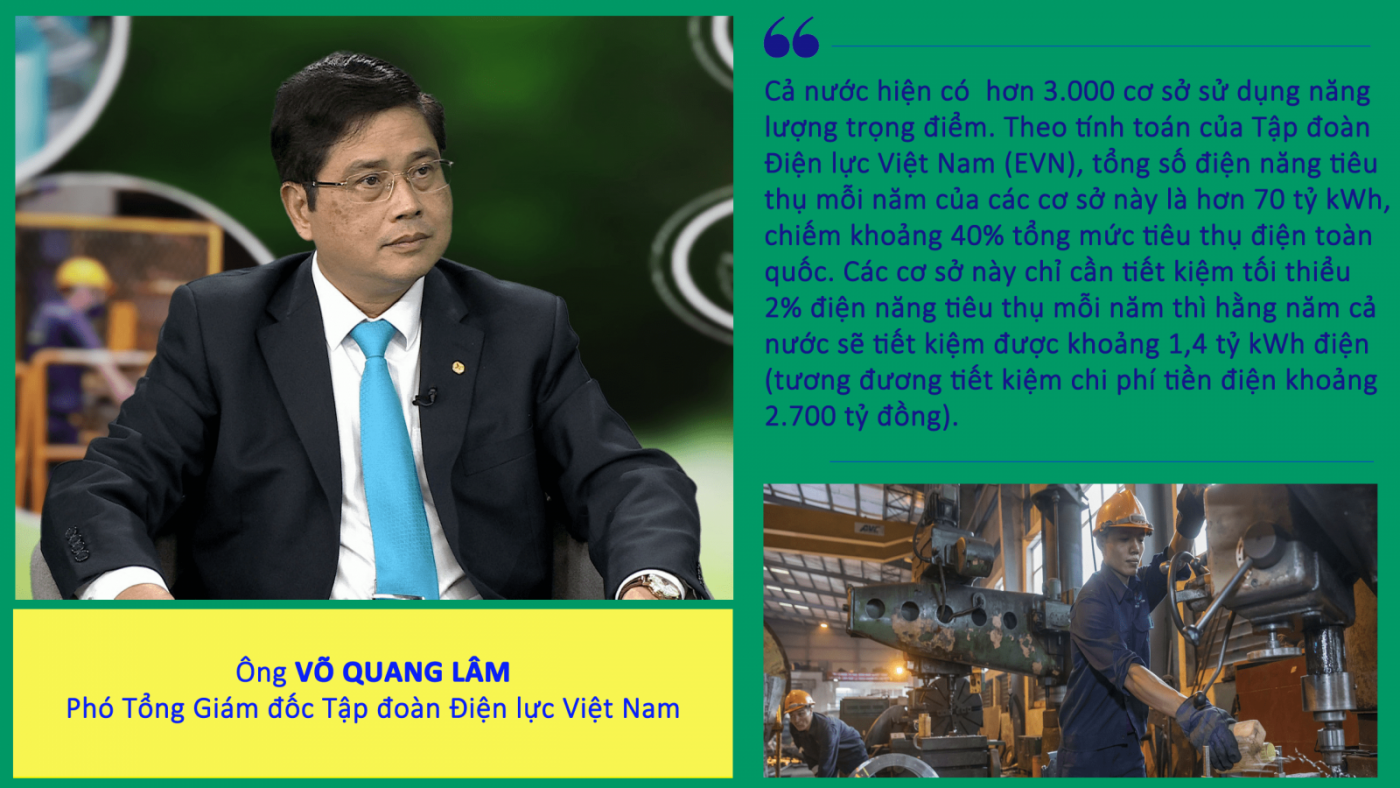 Điện năng lượng mặt trời Thanh Phong Solar