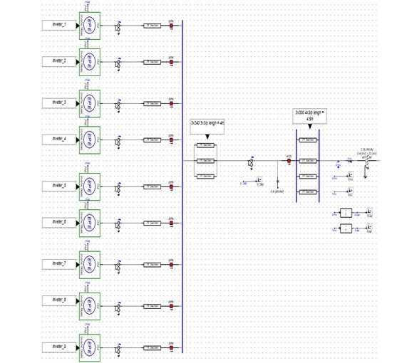 Phân tích sóng hài trong hệ thống điện mặt trời mái nhà nối lưới