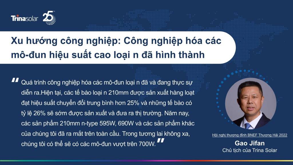 Thông điệp của Trina Solar về xây dựng một tương lai PV toàn cầu