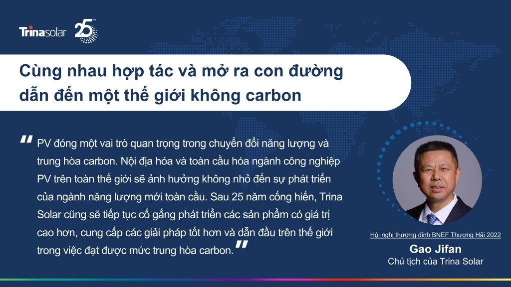 Thông điệp của Trina Solar về xây dựng một tương lai PV toàn cầu